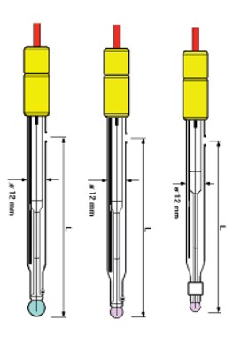 pH elektródy THETA